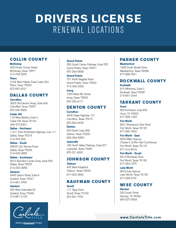 Drivers License Renewal Locations